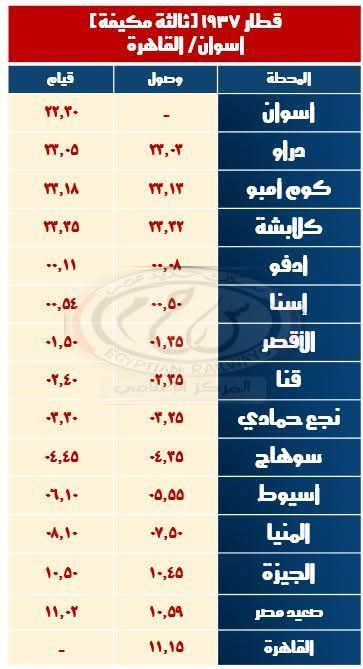 مواعيد القطارات الإضافية (3)