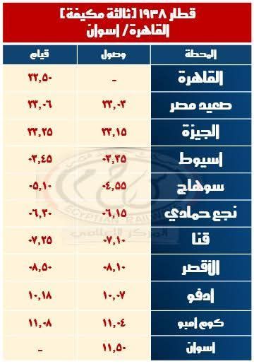 قطار 1938