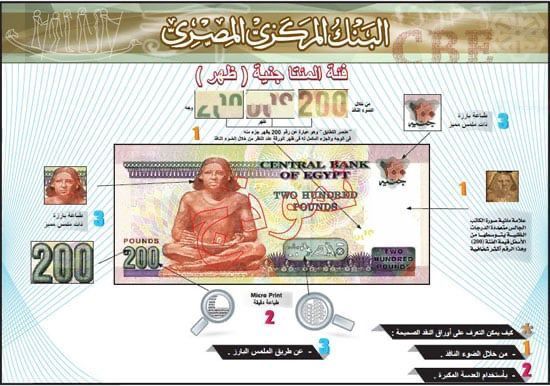 علامات تأمين ورقة البنكنوت 200 جنيه