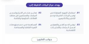 «هيئة الإحصاء» تُطلق خدمة توفير البيانات الدقيقة - عرب فايف