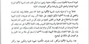 حقوقيون يتهمون مديرة ثانوية بنعت تلميذات بالمثلية الجنسية ومديرية مراكش تدخل على الخط - عرب فايف