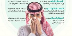 المجلس الصحي يوضح أنواع السعال الجاف : لا يرتبط بوجود بلغم في الحلق - عرب فايف