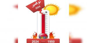 التقرير المناخي.. نوفمبر 2024 الاكثر حرارة منذ 74 عاما - عرب فايف