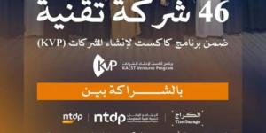 كاكست تخرج (46) شركة ناشئة في التقنيات العميقة عبر برنامج KVP - عرب فايف