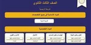 خبير تربوي: نظام البكالوريا يتيح للطالب فرصة دخول الامتحان 4 مرات - عرب فايف