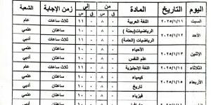 البحيرةاستعدت لامتحانات الفصل الدراسى الأول للعام الدراسي ٢٠٢٤ - عرب فايف