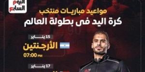 مواعيد مباريات منتخب كرة اليد فى بطولة العالم.. إنفوجراف - عرب فايف