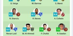 نيفيز وماني يُزينان تشكيل الجولة 14 من دوري روشن - عرب فايف