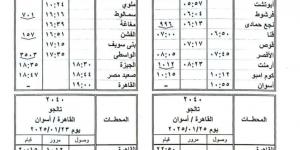 السكة الحديد تمد رحلة قطار تالجو من القاهرة الأقصر إلى القاهرة أسوان والعكس - عرب فايف