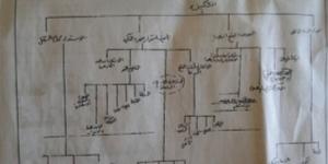 جرائم الإخوان الإرهابية لن يغفرها التاريخ: الوثائق المسربة بقضية سلسبيل تكشف أن الجماعة تتحالف مع أي جهة مسلحة عالميا لفرض "التمكين" - عرب فايف