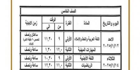 تنطلق اليوم.. جدول امتحانات الصفين الخامس والسادس الابتدائي ببني سويف - عرب فايف