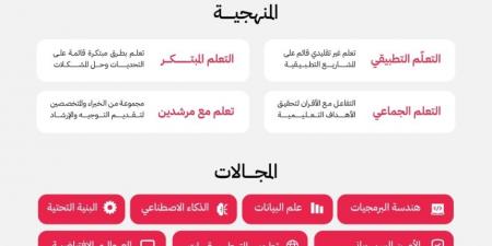 إطلاق أكاديمية هولبيرتون الأولى في الشرق الأوسط.. طريقة التسجيل - عرب فايف