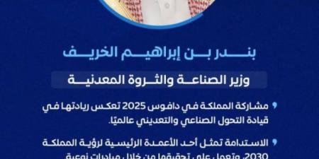 الخريف: مشاركة المملكة في دافوس 2025 تعكس ريادتها في قيادة التحول الصناعي والتعديني عالميًا - عرب فايف