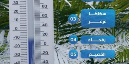 طريف وحائل تسجلان أقل درجة حرارة بالمملكة - عرب فايف