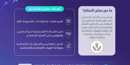 هيئة الإحصاء تُطلق مختبر الابتكار - عرب فايف