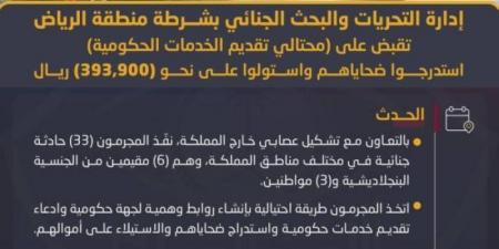 شرطة الرياض تقبض على (9) أشخاص ارتكبوا (33) حادثة احتيال مالي - عرب فايف