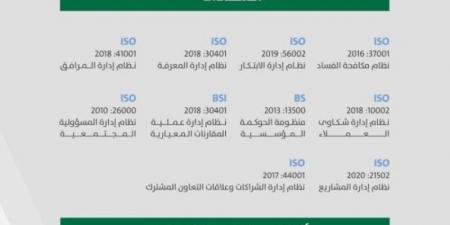 أمانة الرياض تحقق إنجازًا بحصولها على (10) شهادات آيزو - عرب فايف