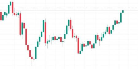 أقل من 1% تفصل الذهب عن قمته التاريخية - عرب فايف