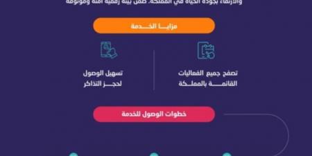 للتسهيل على المستفيدين.. إدراج "فعاليات السعودية" ضمن "توكلنا" - عرب فايف