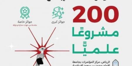 (200) طالب وطالبة يتنافسون في إبداع 2025.. الاثنين المقبل - عرب فايف