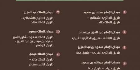 خادم الحرمين يوجّه بإطلاق أسماء الأئمة والملوك على 15 ميدانًا بالرياض - عرب فايف