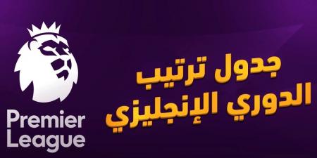 ترتيب الدوري الإنجليزي بعد فوز ليفربول على مانشستر سيتي - عرب فايف