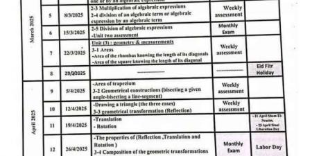 جدول توزيع مناهج الرياضيات للصف الأول الإعدادي الترم الثاني 2025 - عرب فايف