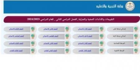 رابط التقييمات لجميع الصفوف الدراسية للترم الثانى 2025 - عرب فايف