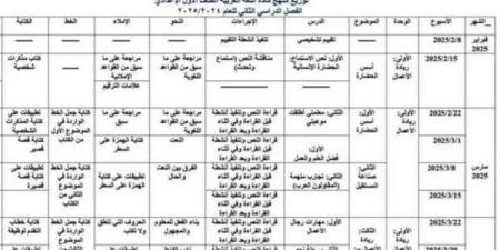 جدول توزيع منهج اللغة العربية للصف الأول الإعدادي الترم الثاني 2025 - عرب فايف