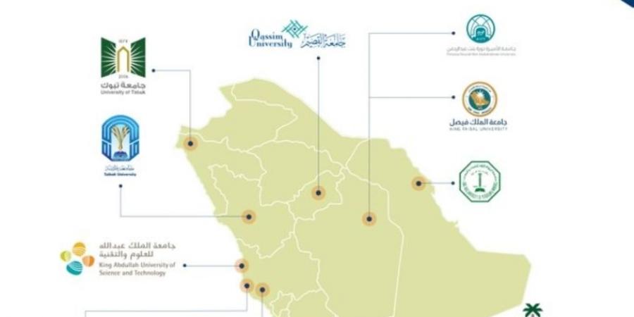 "كاوست" تطلق برامجها التدريبية لعام 2025.. اعرف التخصصات - عرب فايف