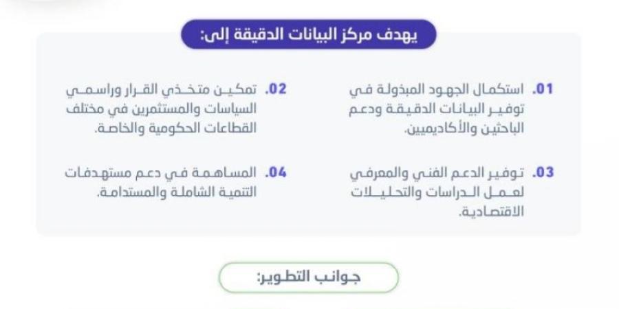 «هيئة الإحصاء» تُطلق خدمة توفير البيانات الدقيقة - عرب فايف