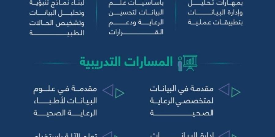 برنامج لتمكين القطاع الصحي في الذكاء الاصطناعي - عرب فايف