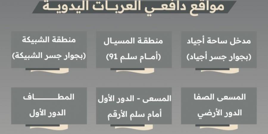 لكبار السن وذوي الإعاقة.. أماكن العربات اليدوية بالمسجد الحرام - عرب فايف