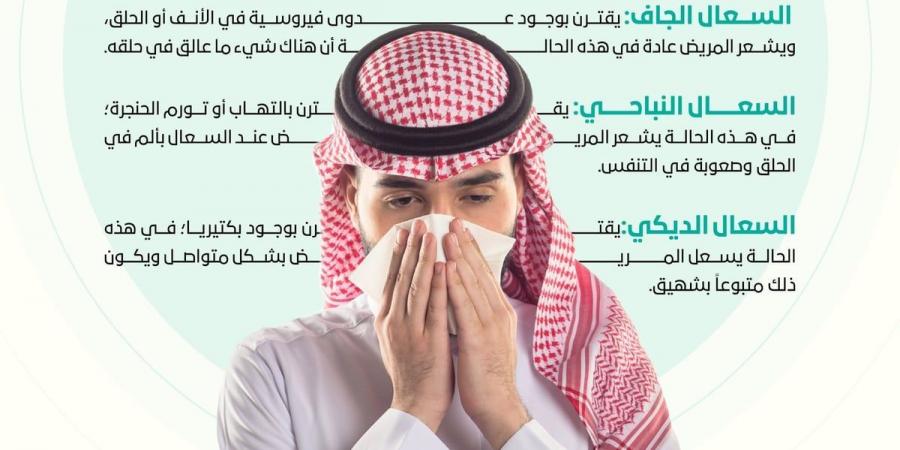 المجلس الصحي يوضح أنواع السعال الجاف : لا يرتبط بوجود بلغم في الحلق - عرب فايف