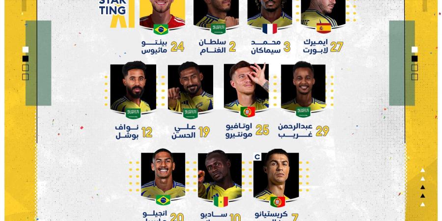 كريستيانو رونالدو يقود تشكيل النصر الرسمي ضد الأخدود في دوري روشن السعودي - عرب فايف