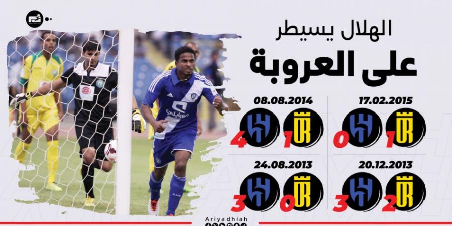 ندا بطل انتصار العروبة اليتيم على الهلال - عرب فايف