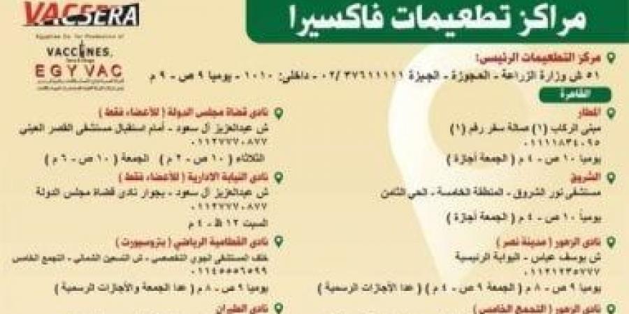 خريطة أماكن تطعيمات فاكسيرا ومواعيد العمل - عرب فايف