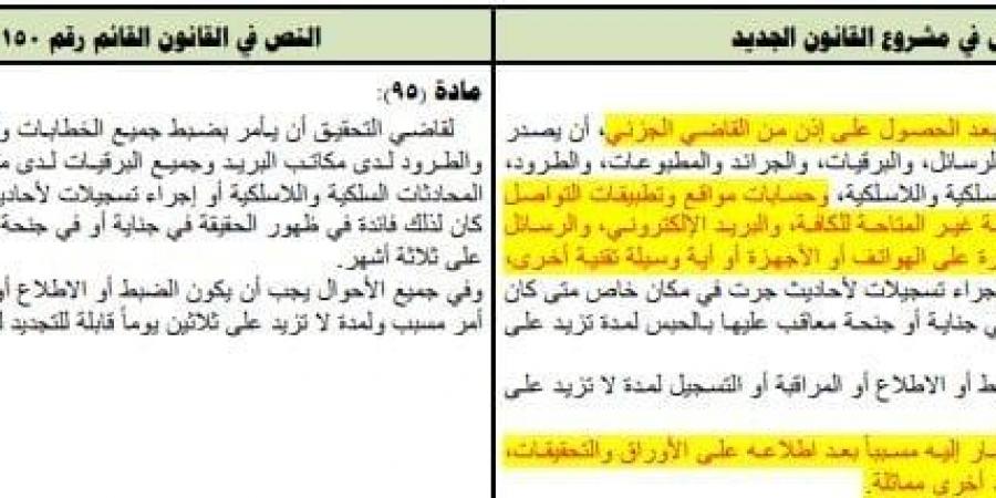 «النواب» يكشف حقيقة مراقبة الاتصالات السلكية واللاسلكية ومواقع التواصل الاجتماعي - عرب فايف