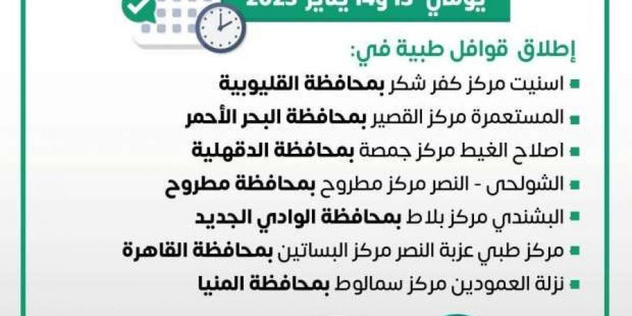 انطلاق 7 قوافل طبية في المحافظات ضمن «حياة كريمة» اليوم.. اعرف الأماكن - عرب فايف