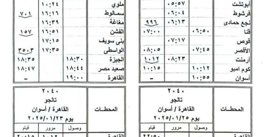 السكة الحديد تمد رحلة قطار تالجو من القاهرة الأقصر إلى القاهرة أسوان والعكس - عرب فايف