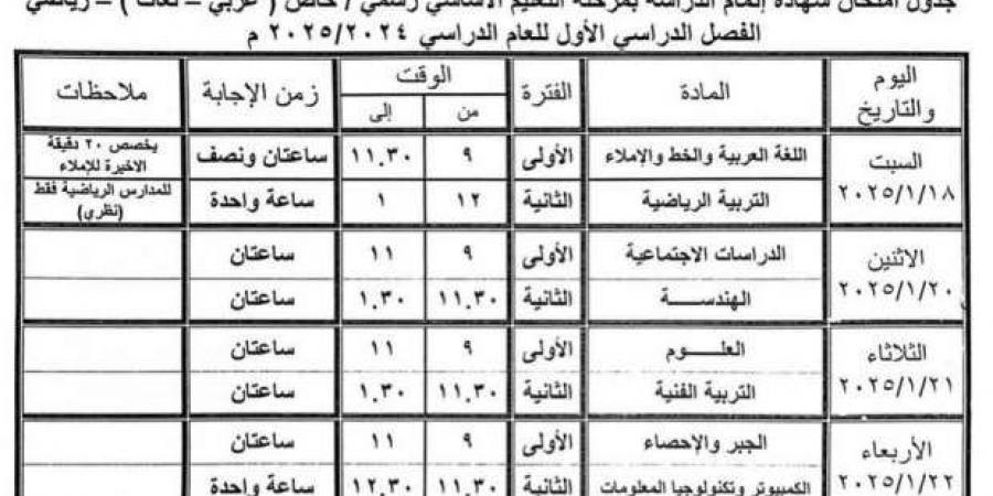 تبدأ اليوم.. جدول امتحانات نصف العام للشهادة الإعدادية في بني سويف - عرب فايف