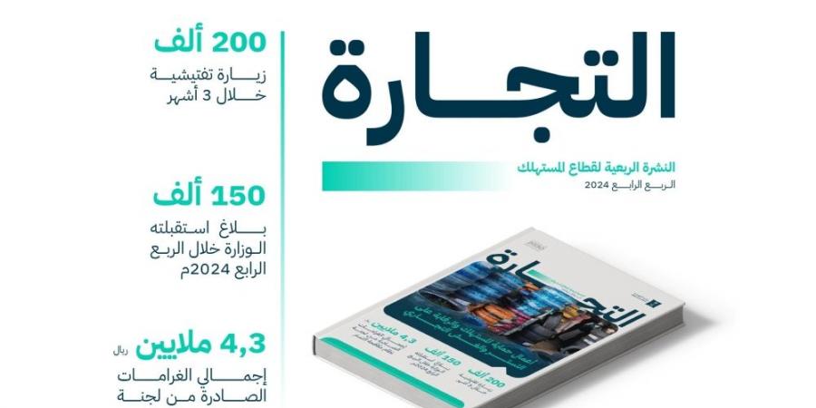 بارتفاع 60%.. 521 ألف سجل تجاري مُصدر في العام الماضي - عرب فايف