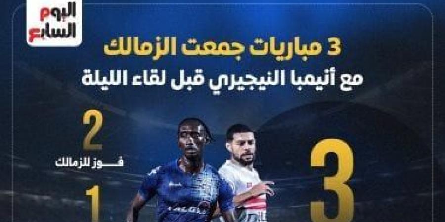 3 مباريات جمعت الزمالك مع إنيمبا النيجيري قبل لقاء الليلة.. إنفوجراف - عرب فايف