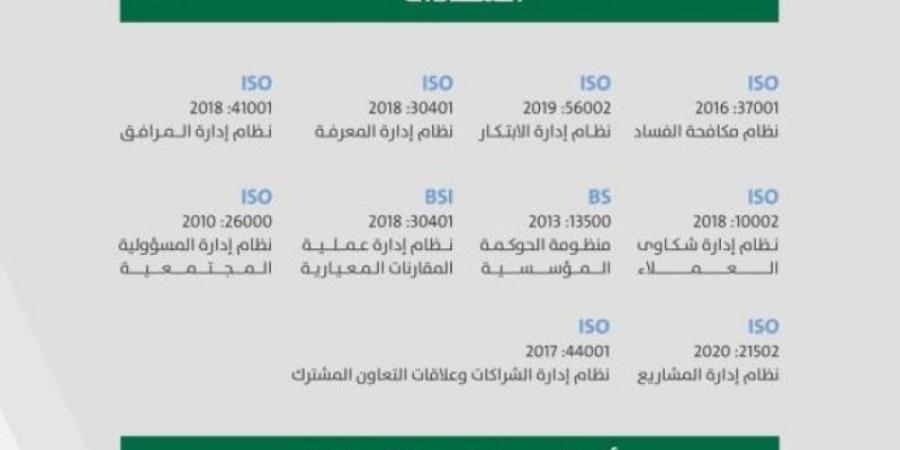 أمانة الرياض تحقق إنجازًا بحصولها على (10) شهادات آيزو - عرب فايف