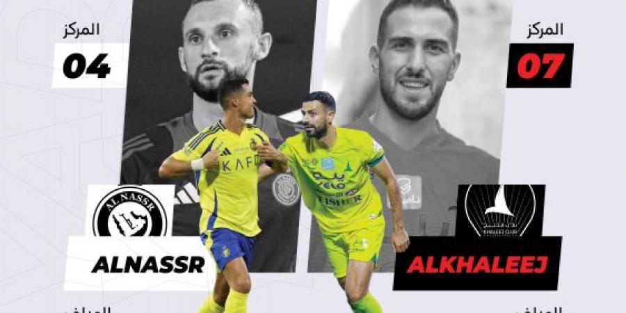 أمام النصر.. الخليج ينشد الانتصار الغائب 3043 يوما - عرب فايف