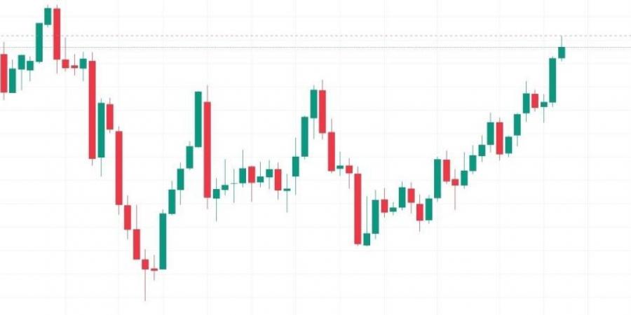 أقل من 1% تفصل الذهب عن قمته التاريخية - عرب فايف