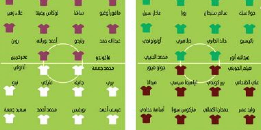 موقعة حساسة بين «الأخيرين».. والبطائح يواجه الوحدة بفكر جديد - عرب فايف