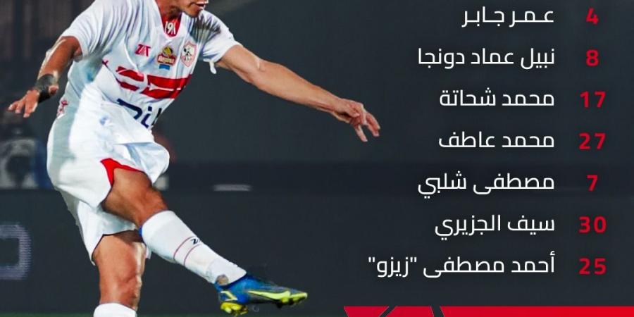 زيزو أساسيا.. التشكيل الرسمي لمباراة الزمالك ومودرن سبورت في الدوري المصري الممتاز - عرب فايف