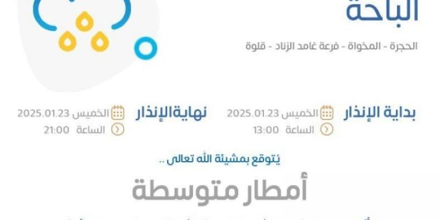 أمطار على منطقة الباحة - عرب فايف