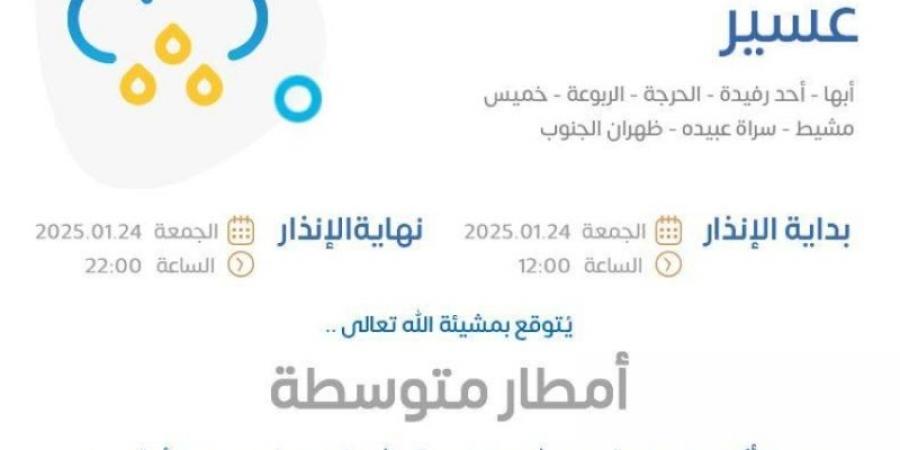 الأرصاد ينبه من أمطار متوسطة على منطقة عسير - عرب فايف